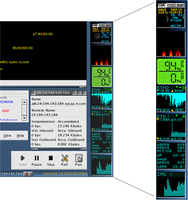 System Monitor: DockApps