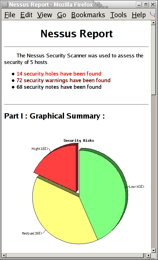 Nessus Report